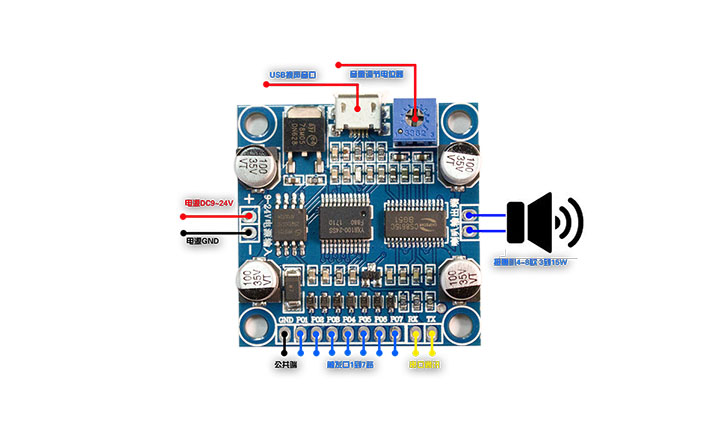 語(yǔ)音功放板接線圖片