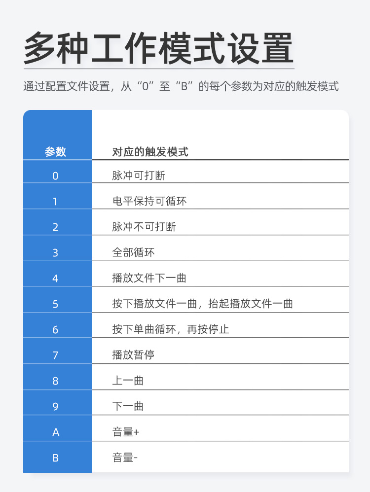 YX72語音提示器-修改_07.jpg