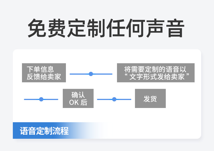 YX72語音提示器-修改_17.jpg