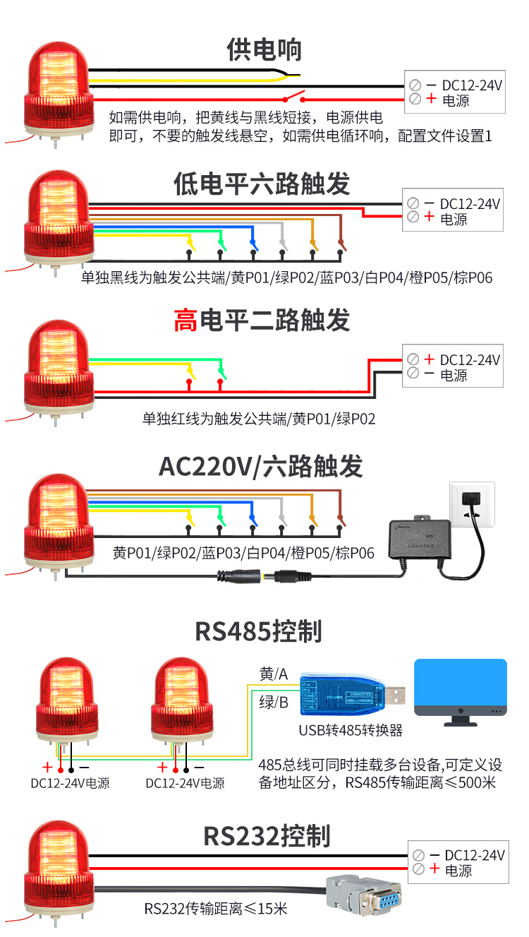 YX02S聲光報(bào)警器_07.jpg